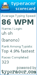 Scorecard for user banono