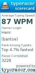 Scorecard for user bantoe