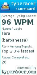 Scorecard for user barbanessa