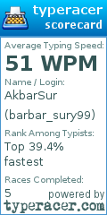 Scorecard for user barbar_sury99