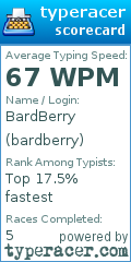 Scorecard for user bardberry