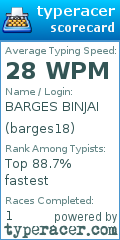 Scorecard for user barges18