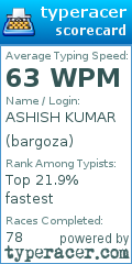 Scorecard for user bargoza
