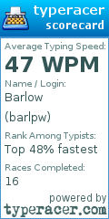 Scorecard for user barlpw