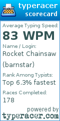 Scorecard for user barnstar