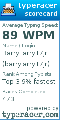 Scorecard for user barrylarry17jr