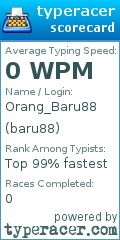 Scorecard for user baru88