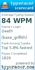 Scorecard for user base_griffith