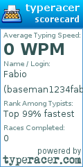 Scorecard for user baseman1234fabio