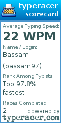 Scorecard for user bassam97