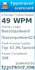 Scorecard for user basssquidward23