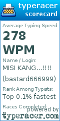Scorecard for user bastard666999