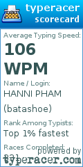 Scorecard for user batashoe