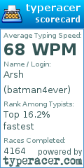 Scorecard for user batman4ever