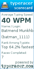 Scorecard for user batman_1111