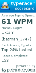 Scorecard for user batman_3747