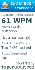 Scorecard for user batmanbunny