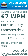 Scorecard for user batmanturkey
