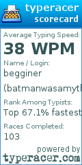 Scorecard for user batmanwasamyth