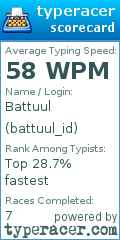 Scorecard for user battuul_id