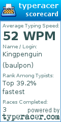 Scorecard for user baulpon
