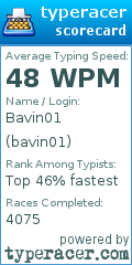 Scorecard for user bavin01