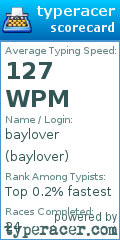 Scorecard for user baylover