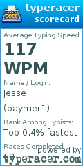 Scorecard for user baymer1