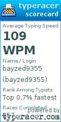 Scorecard for user bayzed9355
