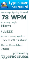 Scorecard for user bb823