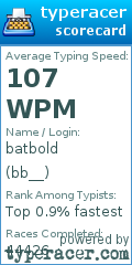 Scorecard for user bb__