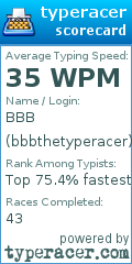 Scorecard for user bbbthetyperacer