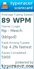 Scorecard for user bblgod