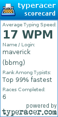 Scorecard for user bbmg