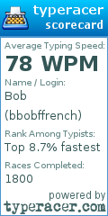 Scorecard for user bbobffrench
