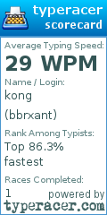 Scorecard for user bbrxant