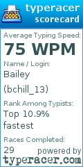 Scorecard for user bchill_13