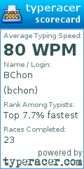 Scorecard for user bchon