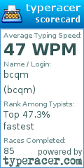 Scorecard for user bcqm