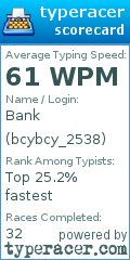 Scorecard for user bcybcy_2538