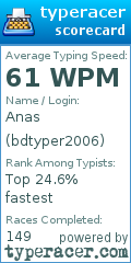 Scorecard for user bdtyper2006