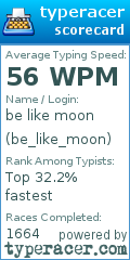 Scorecard for user be_like_moon