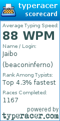 Scorecard for user beaconinferno