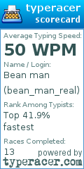 Scorecard for user bean_man_real