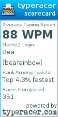 Scorecard for user bearainbow