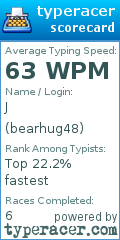 Scorecard for user bearhug48