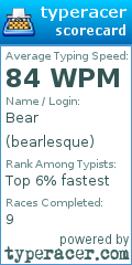 Scorecard for user bearlesque