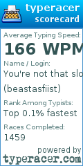 Scorecard for user beastasfiist