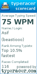 Scorecard for user beastiooo
