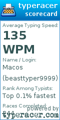 Scorecard for user beasttyper9999